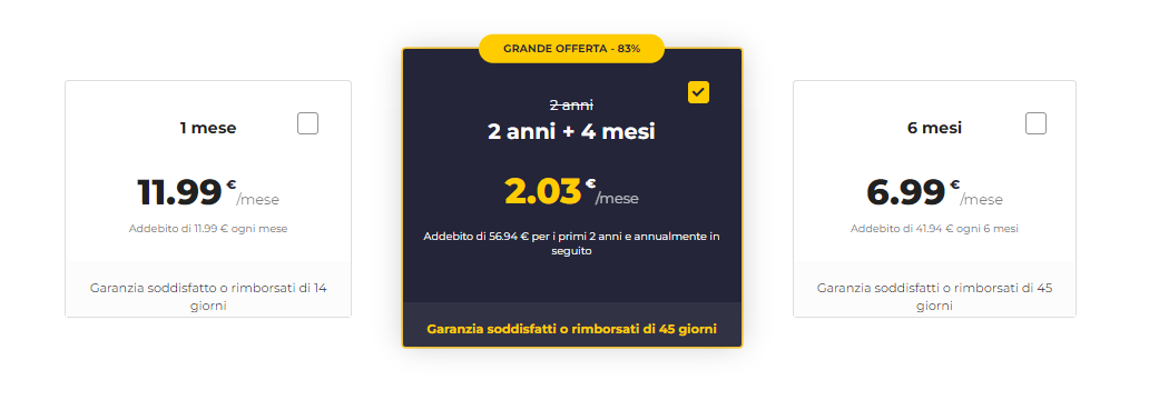 cyberghost prezzi