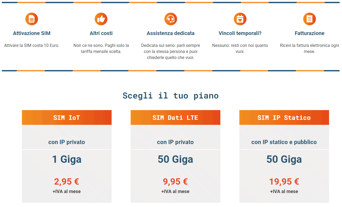 Ehiweb SIM dati piani