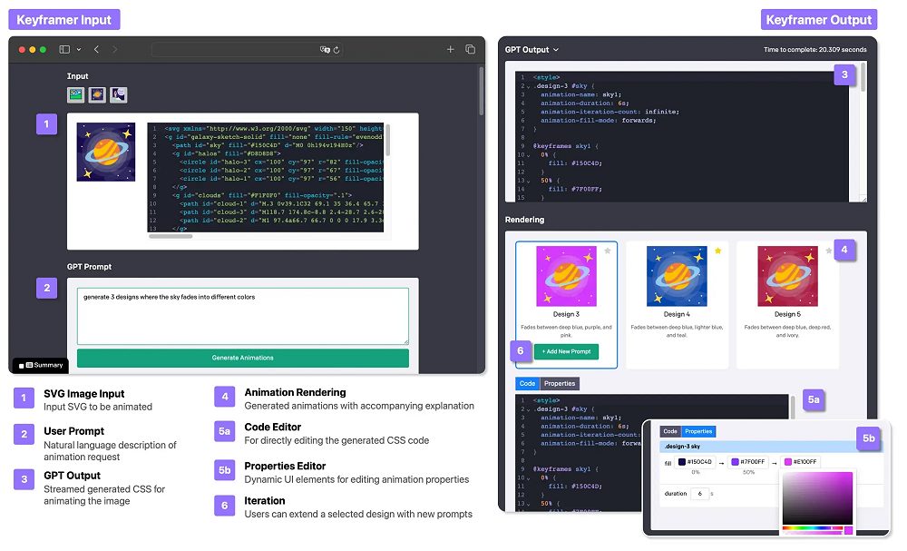Animazione immagini SVG statiche con Apple Keyframer