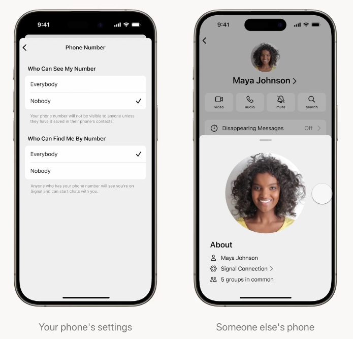 Privacy rafforzata su Signal: ecco i nomi utente
