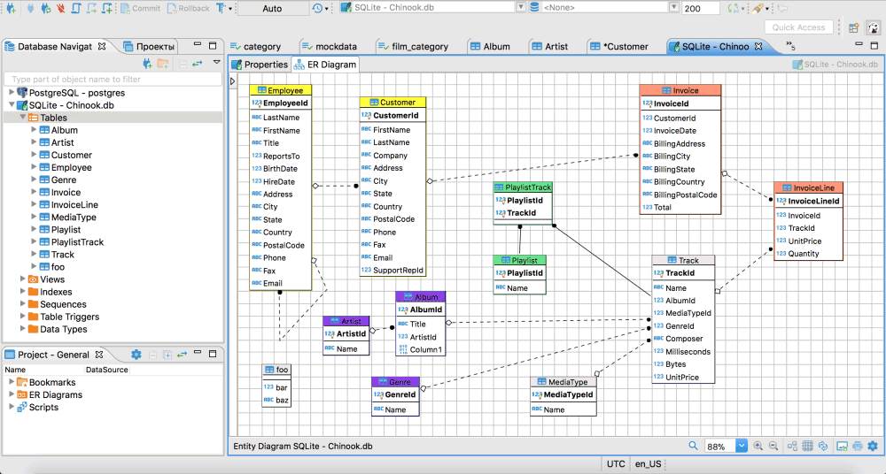 DBeaver, schema database