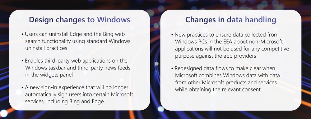 Cambiamenti Windows DMA europeo