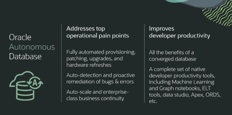 Oracle Autonomous Database