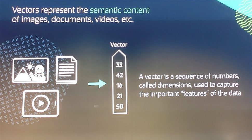 Oracle Vector Search