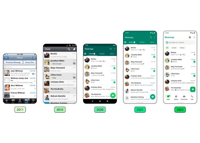 WhatsApp, il nuovo aggiornamento sposta la barra e modifica i colori