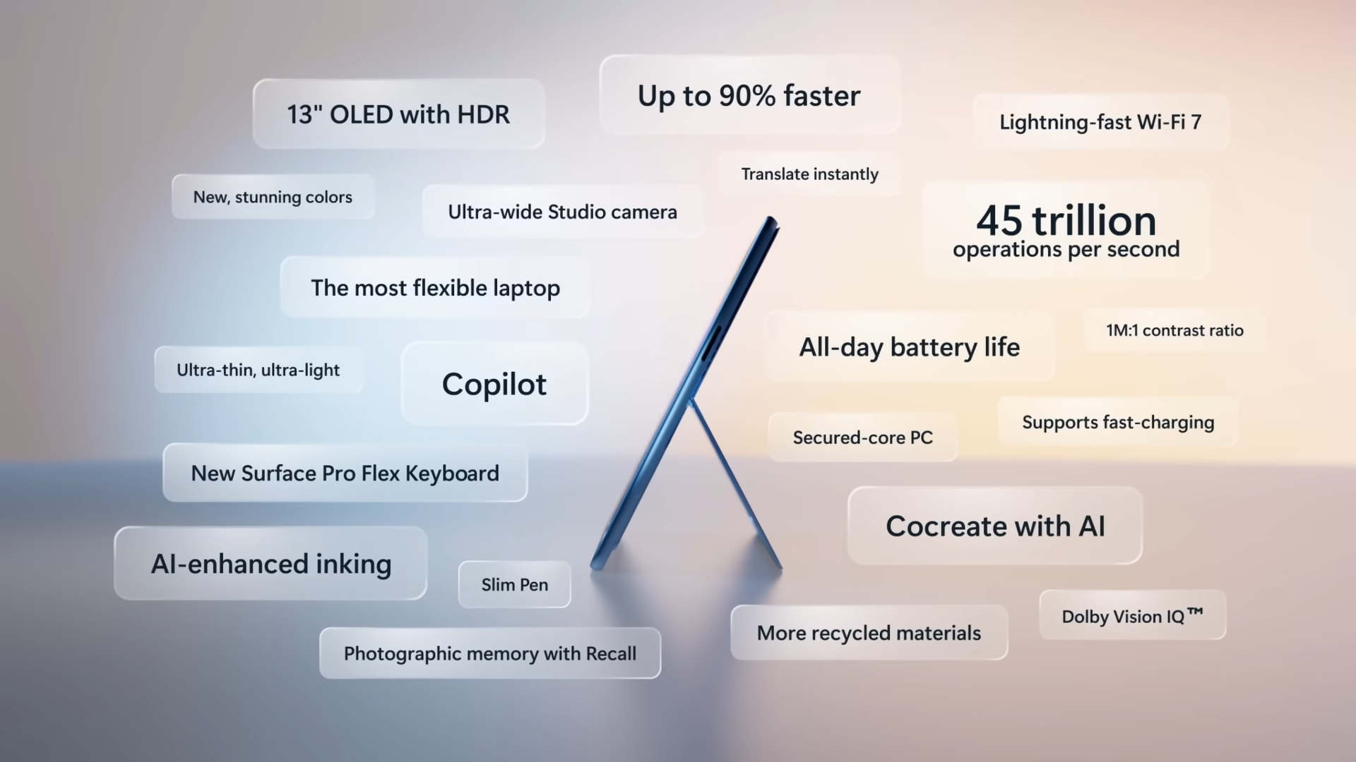 Microsoft Surface Pro - Specs