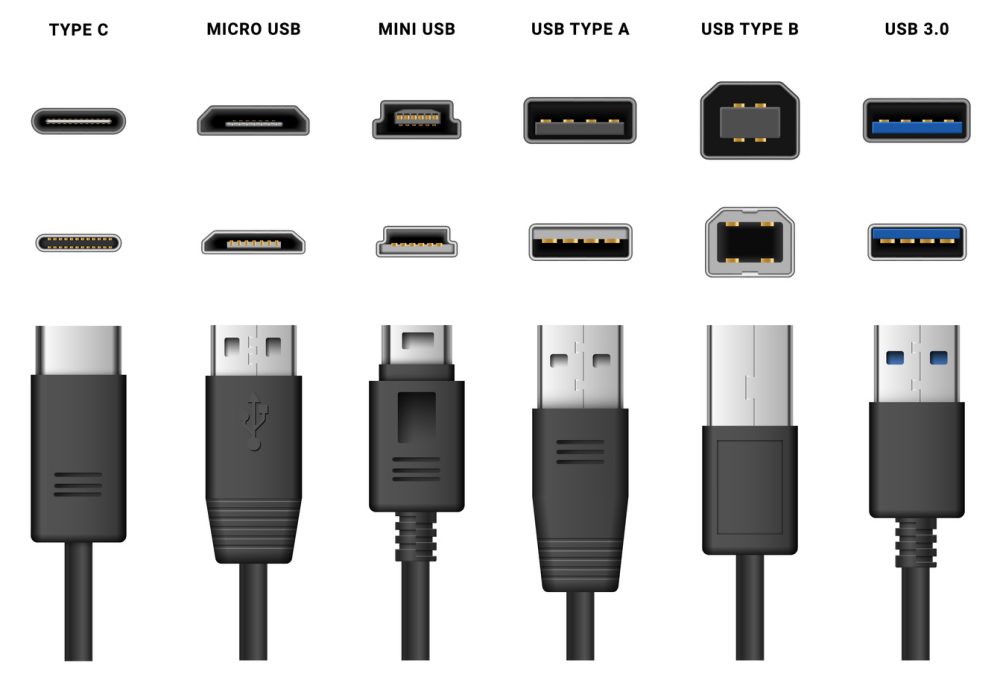 Formati porte USB, differenze