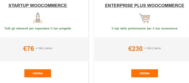 serverplan piani hosting woocommerce