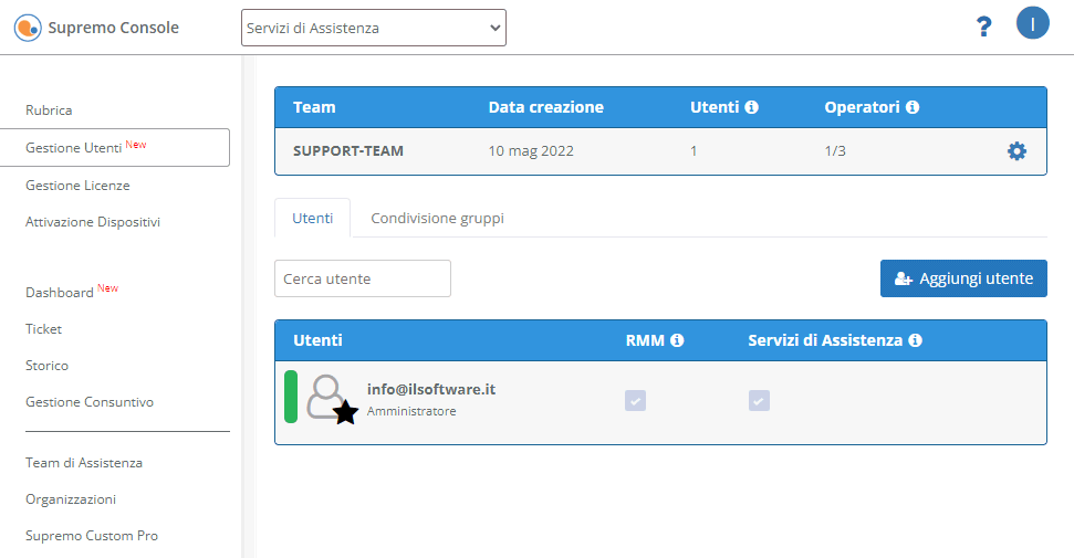 Supremo Console, team assistenza