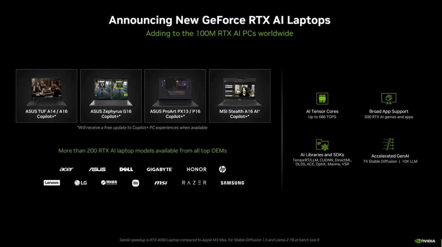 Laptop RTX AI - Nvidia