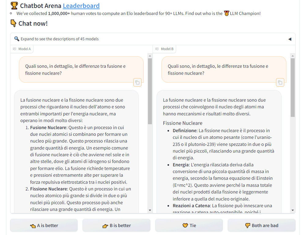 Migliori chatbot intelligenza artificiale