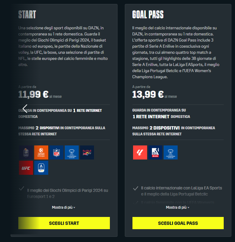 DAZN Goal Pass