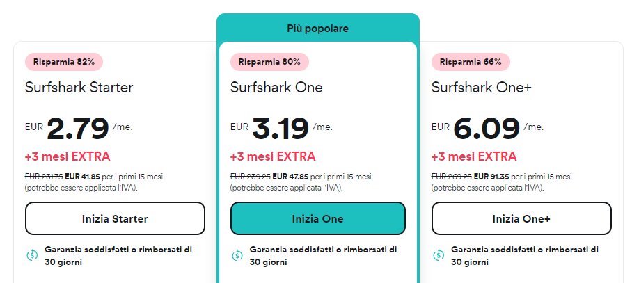 sconto all'80% con 3 mesi extra