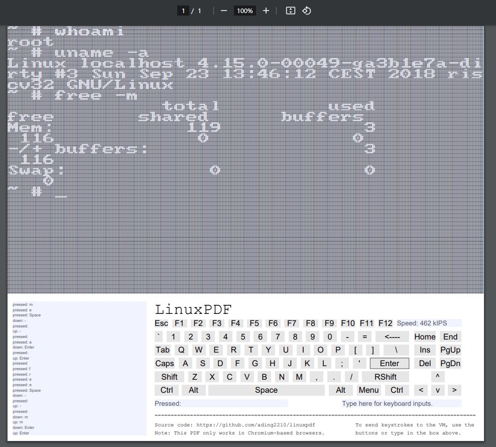 Comandi LinuxPDF