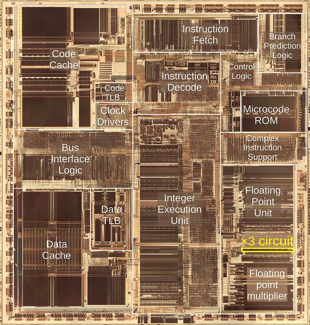 Die Intel Pentium con posizione circuito moltiplicatore per 3