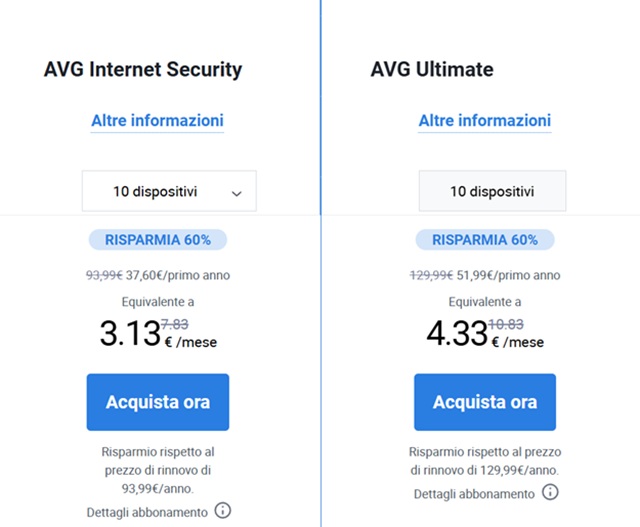 avg prodotti offerta