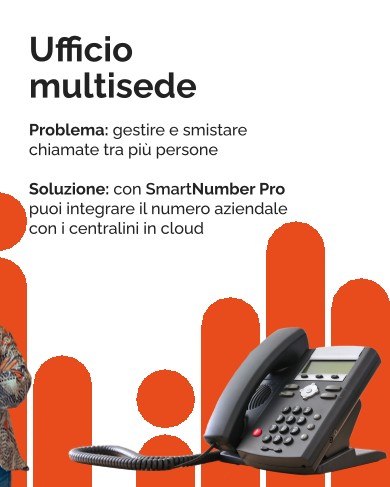 Chiamate VoIP uffici multisede