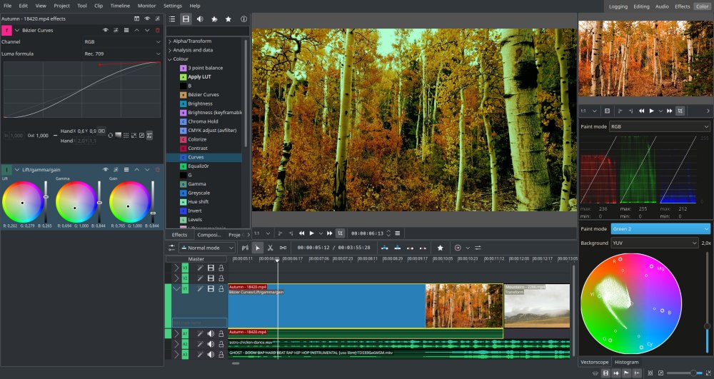 Editor non lineare Kdenlive: come funziona
