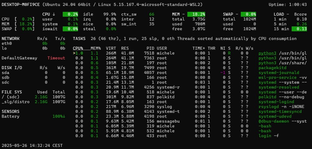 Glances Linux