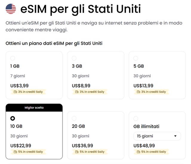 esim stati uniti saily