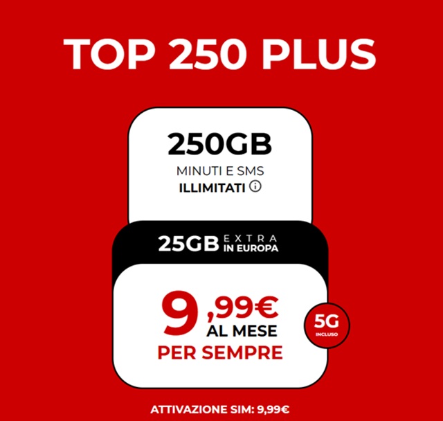 iliad top 250 plus offerta