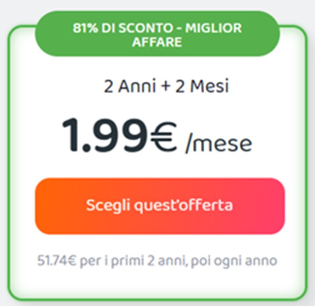 private internet access offerta 1,99 euro