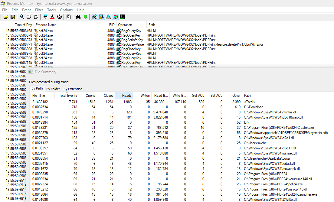 Cartelle utilizzate programma Windows installato