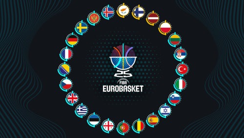 eurobasket
