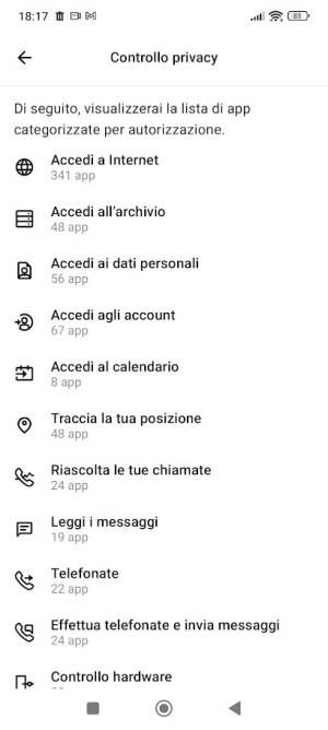Lista permessi app su Android