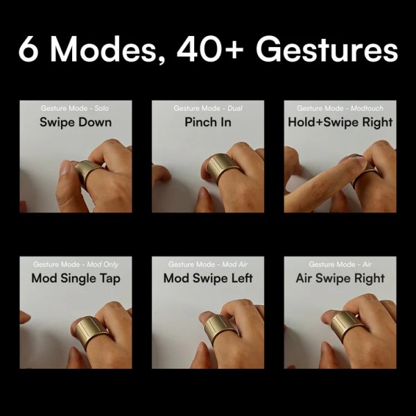 Modalità e gesture Prolo Ring
