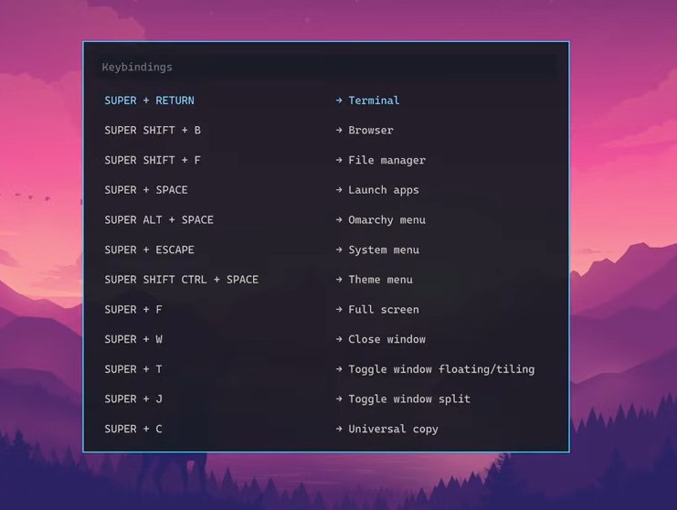 Associazioni da tastiera o Keybindings Omarchy Linux