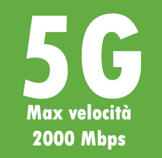 5G Full massima velocità banda
