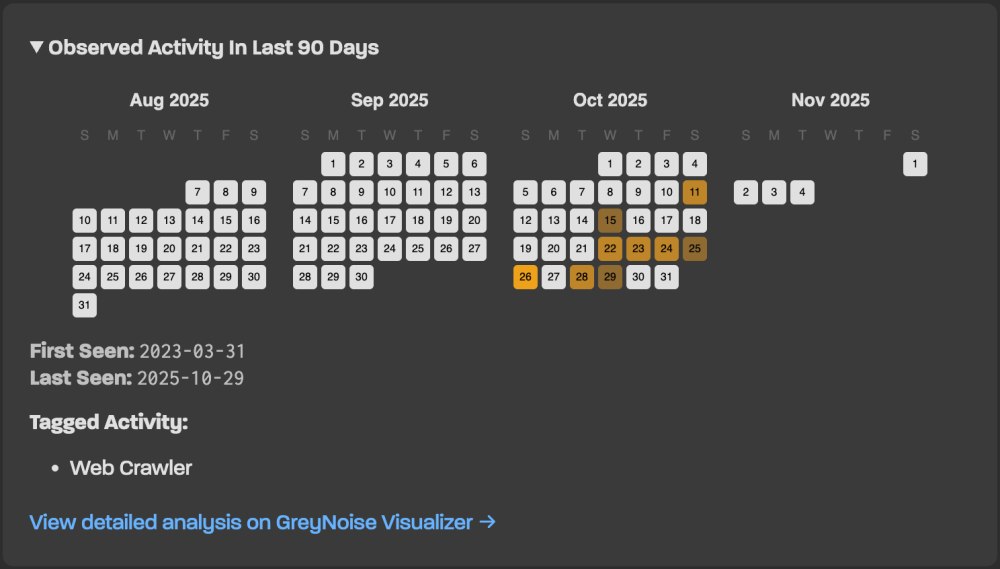 Attività osservata su indirizzo IP rete locale