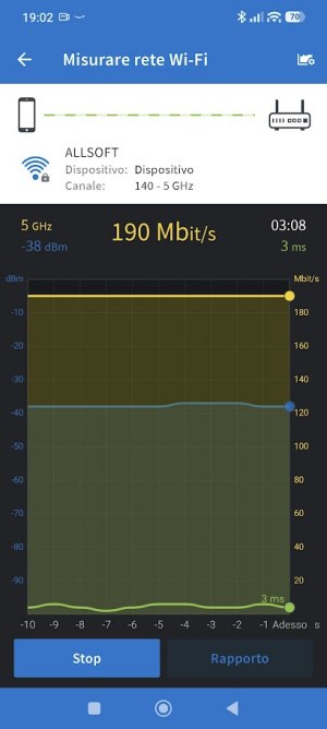 Banda disponibile su rete WiFi, potenza del segnale e latenza in tempo reale