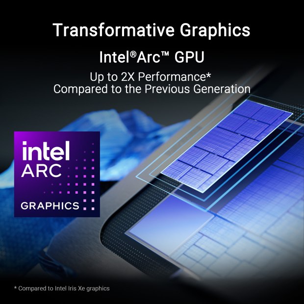 GPU Intel Arc ASUS NUC 14 Pro AI