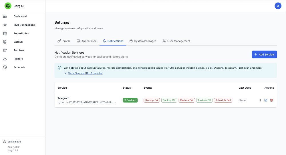 Invio notifiche backup con Telegram e Borg