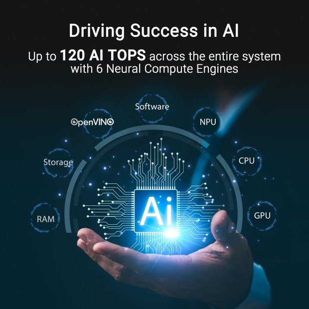 Motori neurali mini PC ASUS NUC 14 Pro AI