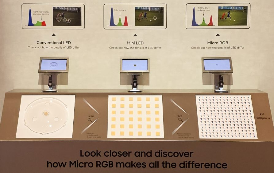 TV Micro RGB LED Samsung