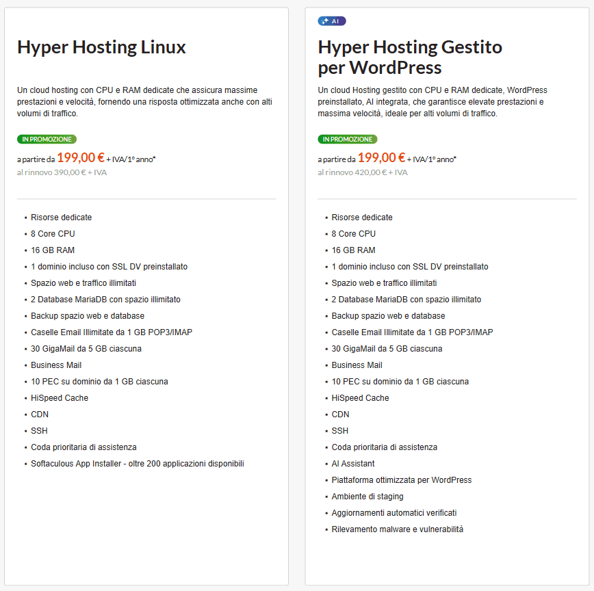 Differenze Hyper Hosting Linux e Hyper Hosting Gestito WordPress