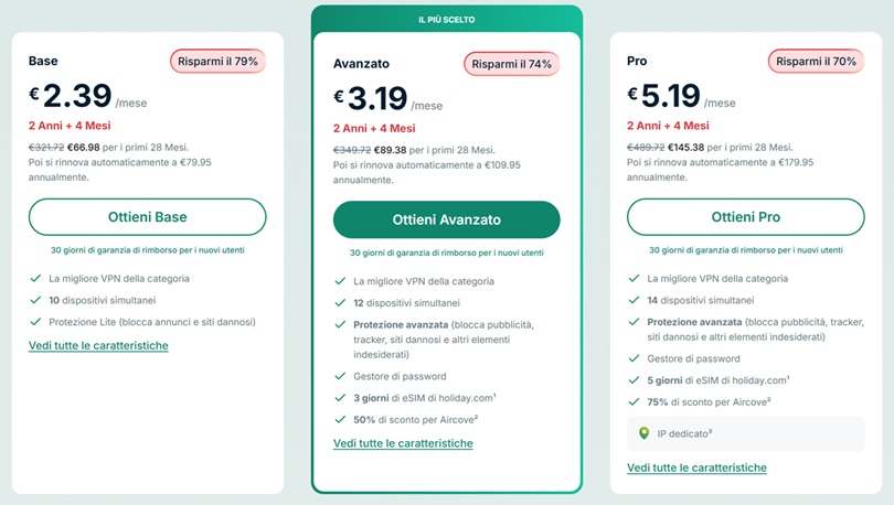 expressvpn prezzi gennaio 2026