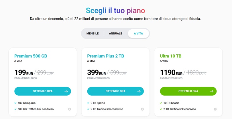 pcloud prezzi gennaio 2026