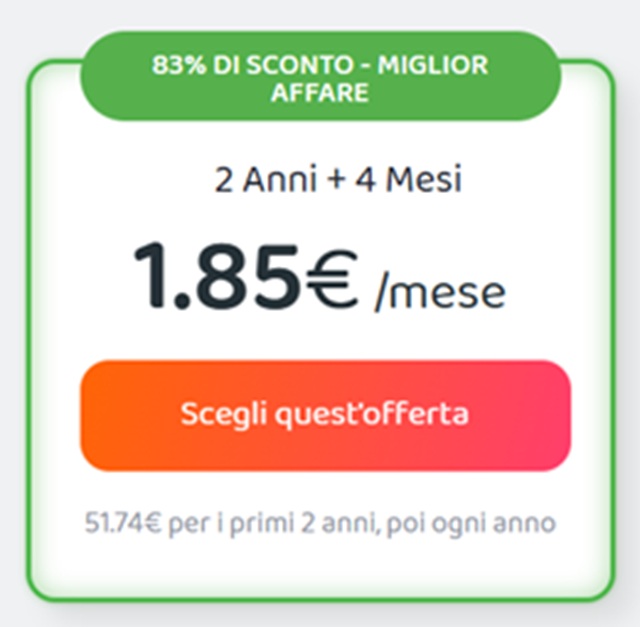 private internet access 83 per cento di sconto a gennaio 2026