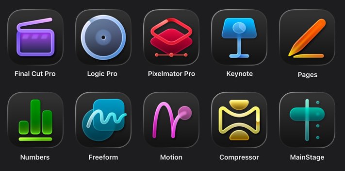 Componenti suite Apple Creator Studio
