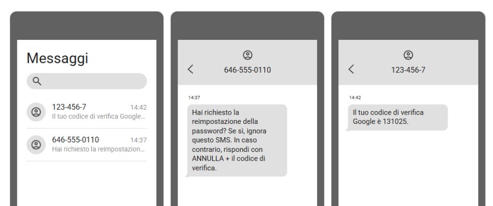 Verifica codice conferma via SMS