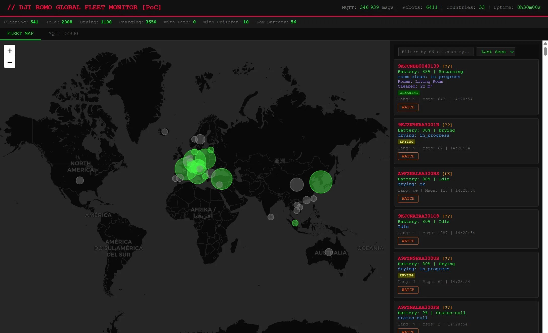 Dashboard DJI Rom controllo remoto aspirapolvere