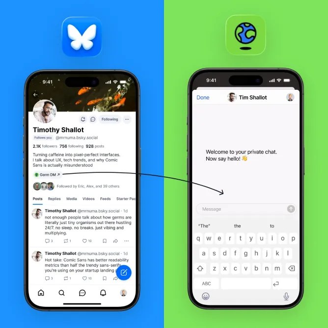 Messaggistica privata con crittografia end-to-end arriva in Bluesky