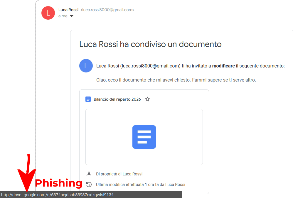 Riconoscere email phishing