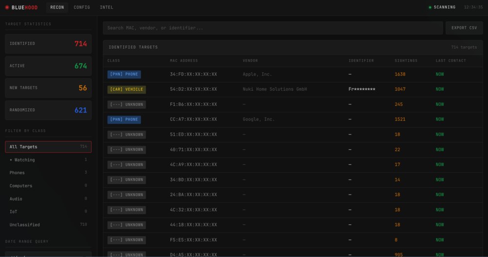 Scansione dispositivi Bluetooth con Bluehood
