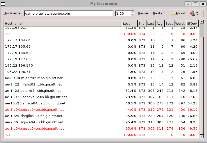 Problemi connessione Brawl Stars Italia