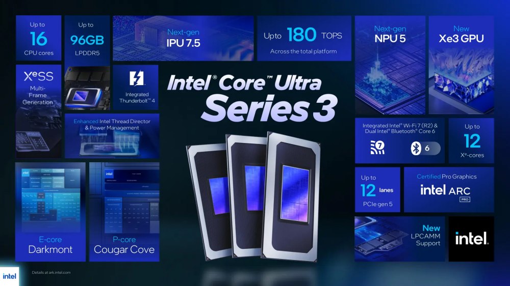 Caratteristiche Intel Core Ultra Series 3